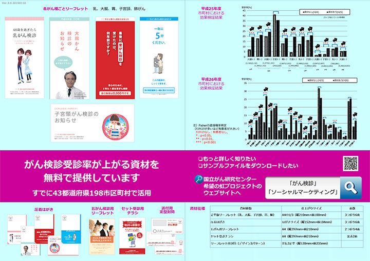 受診勧奨資材ご利用案内パンフレット