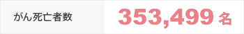 がん死亡者数 353,499名