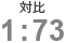 対比 1:73