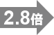 2.8倍